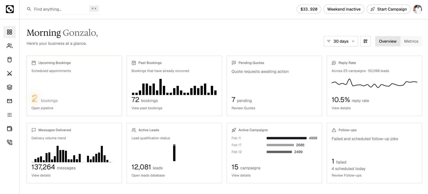 Arena CRM dashboard